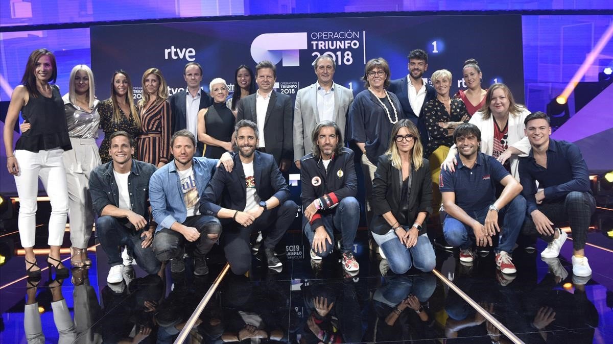equipo de OT
